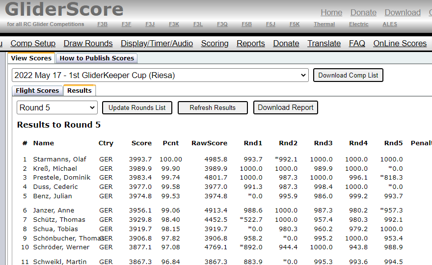 Gliderscore
