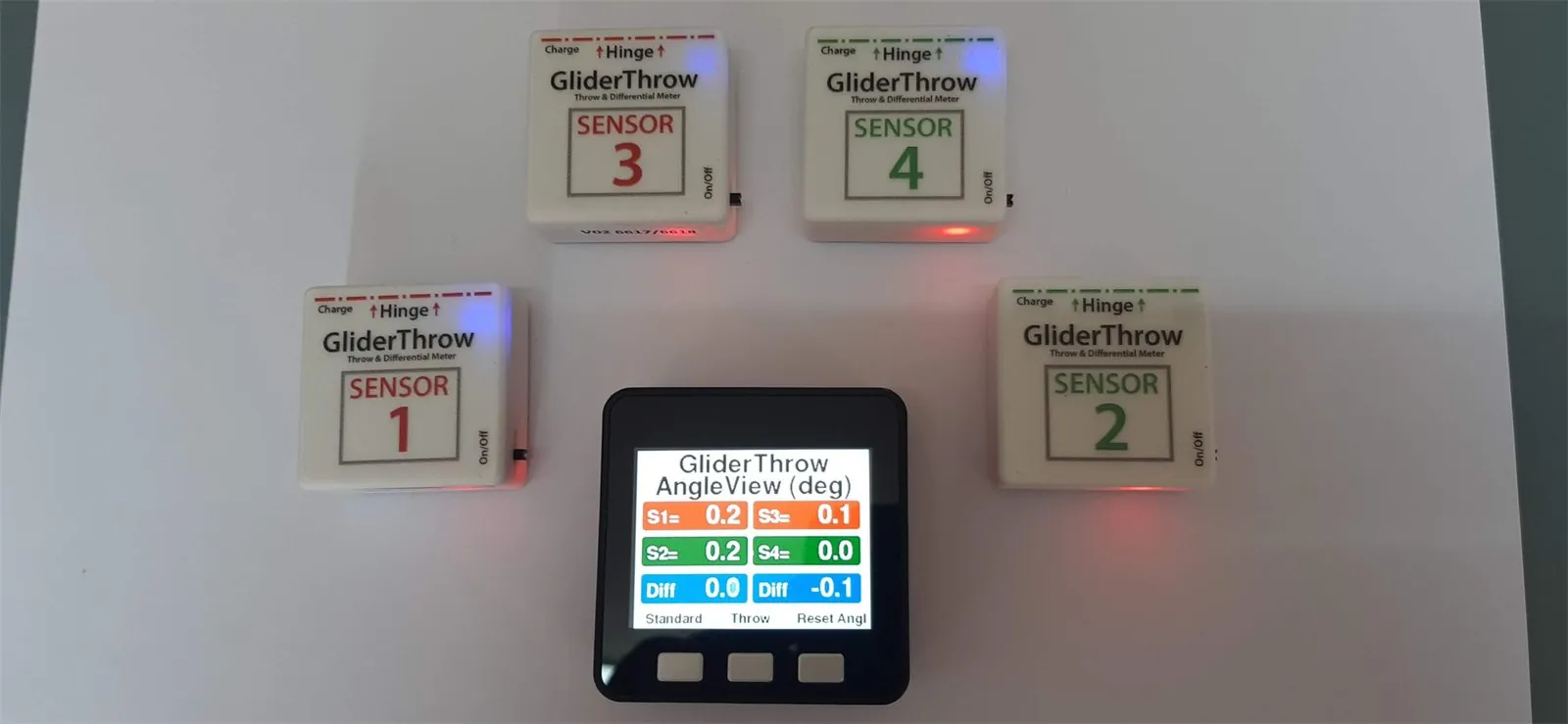 Gliderthrow